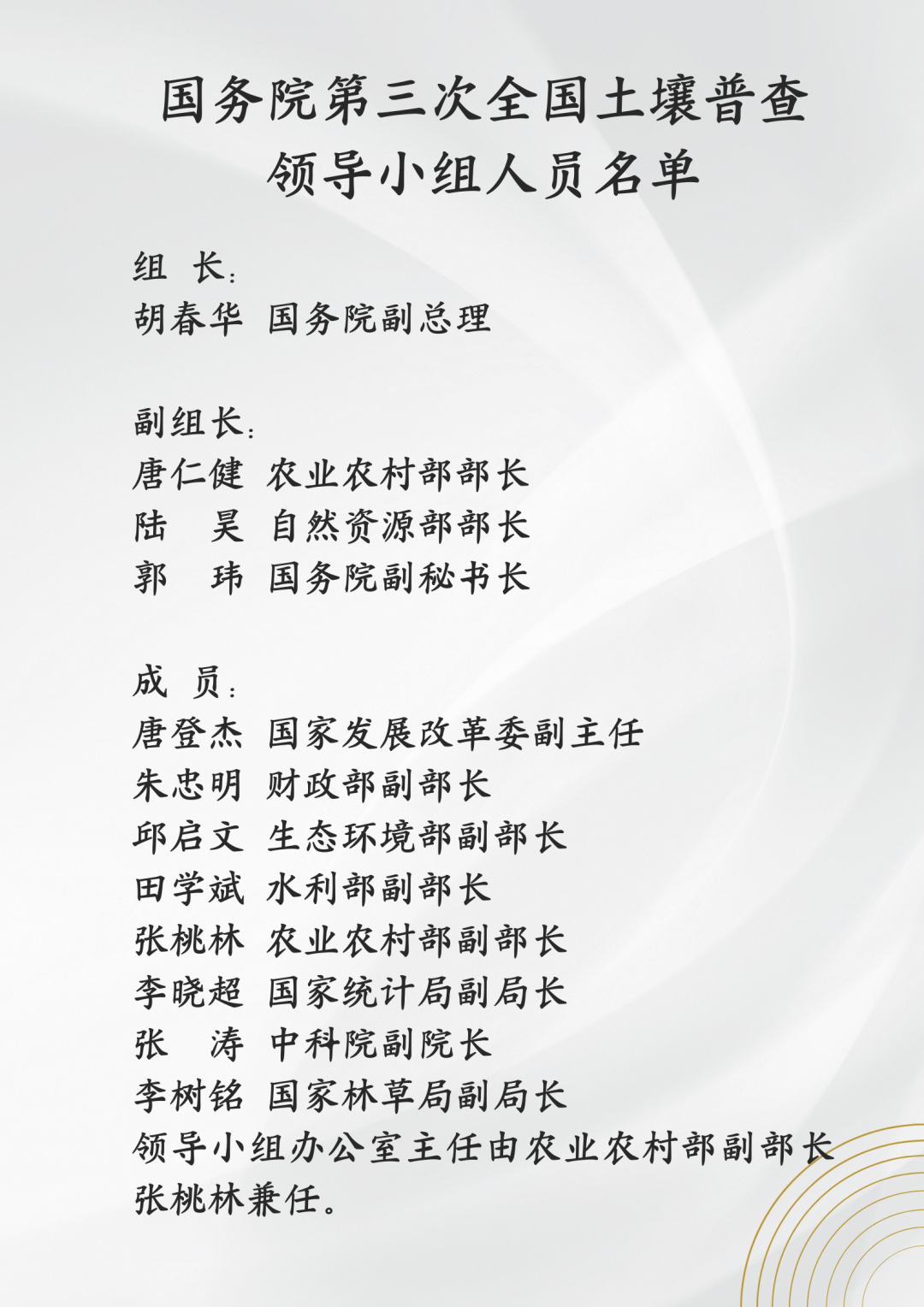 國(guó)務(wù)院第三次全國(guó)土壤普查領(lǐng)導(dǎo)小組人員名單
