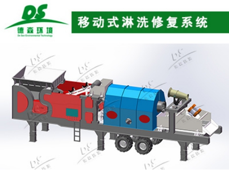 土壤移動淋洗技術(shù)，開始土壤修復(fù)新篇章
