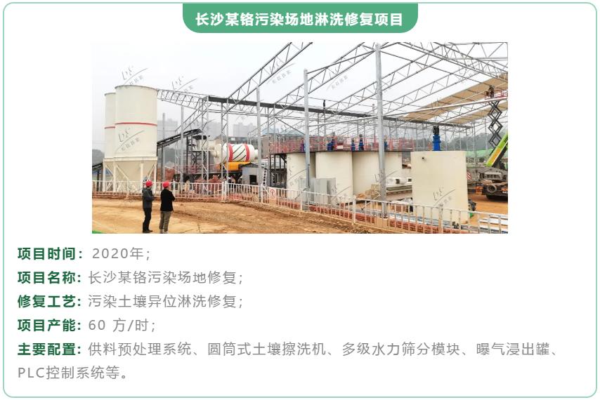 鉻污染場地修復(fù)項(xiàng)目