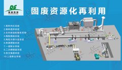 關(guān)于陶粒的分類，你知多少？