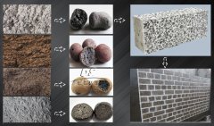 除了建造“海綿城市”，陶粒還有哪些妙用？