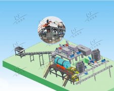 德森環(huán)境成功實現(xiàn)污染土壤修復(fù)淋洗設(shè)備多項工程應(yīng)用