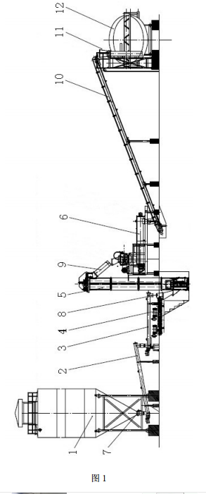 新型的粉煤灰陶粒生產(chǎn)線結(jié)構(gòu)示意圖