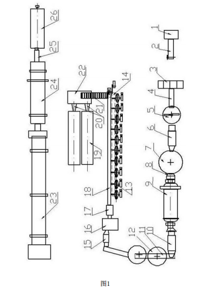 干化污泥制陶粒設備結(jié)構(gòu)示意圖