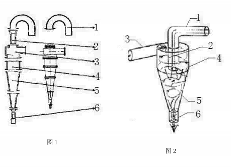 尾礦處理的節(jié)能旋流器