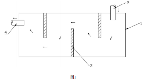新型的工業(yè)污泥制備陶粒用的余熱回收裝置的結(jié)構(gòu)示意圖
