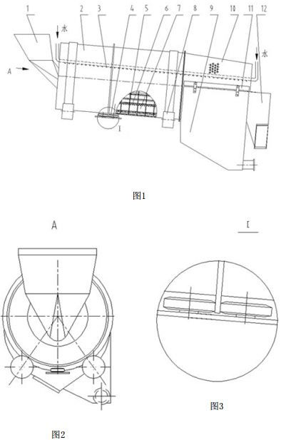 滾筒篩分機結構示意圖