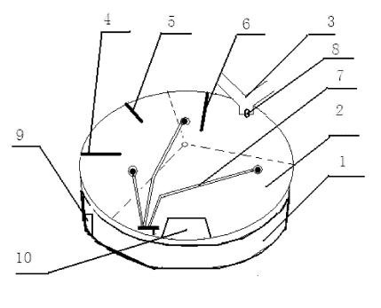 0陶粒設(shè)備中圓盤造粒機的造粒原理